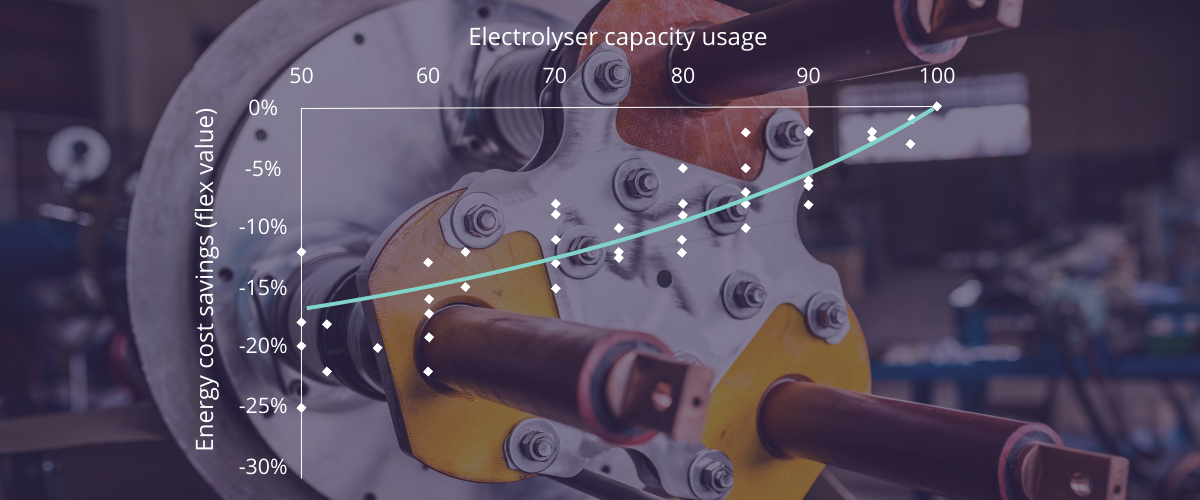 Entras_Lab Insights (3)
